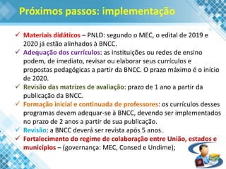 Formação
inicial e
continuada de
professores
Recursos
didáticos
Currículo
rede/escola
Concursos
de admissão
Avaliações
externas
Base
Nacional
Comum
Professor
ensina/aluo
aprende
 Materiais didáticos – PNLD: segundo o MEC, o edital de 2019 e
2020 já estão alinhados à BNCC.
 Adequação dos currículos: as instituições ou redes de ensino
podem, de imediato, revisar ou elaborar seus currículos e
propostas pedagógicas a partir da BNCC. O prazo máximo é o início
de 2020.
 Revisão das matrizes de avaliação: prazo de 1 ano a partir da
publicação da BNCC.
 Formação inicial e continuada de professores: os currículos desses
programas devem adequar-se à BNCC, devendo ser implementados
no prazo de 2 anos a partir de sua publicação.
 Revisão: a BNCC deverá ser revista após 5 anos.
 Fortalecimento do regime de colaboração entre União, estados e
municípios – (governança: MEC, Consed e Undime);
Próximos passos: implementação
 