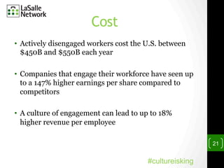 Cost
•  Actively disengaged workers cost the U.S. between
$450B and $550B each year
•  Companies that engage their workforce have seen up
to a 147% higher earnings per share compared to
competitors
•  A culture of engagement can lead to up to 18%
higher revenue per employee
21
#cultureisking
 