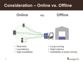Consideration – Online vs. Offline
Online

• Real-time
• Low-latency
• High availability
26

vs.

Offline

• Long-running
• High-Latency
• Availability is lower priority

 