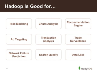 Hadoop Is Good for…

Risk Modeling

Recommendation
Engine

Ad Targeting

Transaction
Analysis

Trade
Surveillance

Network Failure
Prediction

28

Churn Analysis

Search Quality

Data Lake

 