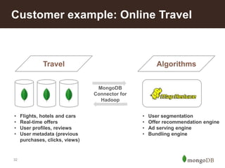 Customer example: Online Travel

Travel

Algorithms
MongoDB
Connector for
Hadoop

•
•
•
•

32

Flights, hotels and cars
Real-time offers
User profiles, reviews
User metadata (previous
purchases, clicks, views)

•
•
•
•

User segmentation
Offer recommendation engine
Ad serving engine
Bundling engine

 