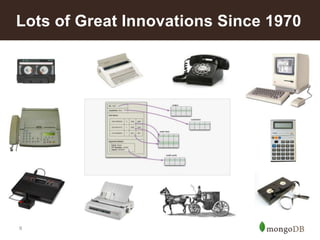 Lots of Great Innovations Since 1970

9

 