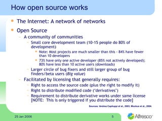 525 Jan 2006
How open source works
 The Internet: A network of networks
 Open Source
– A community of communities
~ Small core development team (10-15 people do 80% of
development)
 Note: Most projects are much smaller than this - 84% have fewer
than 10 developers
 73% have only one active developer (85% not actively developed);
80% have less than 10 active users (downloads)
~ Larger circle of bug fixers and still larger group of bug
finders/beta users (Big value)
– Facilitated by licensing that generally requires:
~ Right to access the source code (plus the right to modify it)
~ Right to distribute modified code (“derivatives”)
~ Requirement to distribute derivative works under same license
[NOTE: This is only triggered if you distribute the code]
Sources: Andrea Capiluppi et al., 2003; Mockus et al., 2004.
 