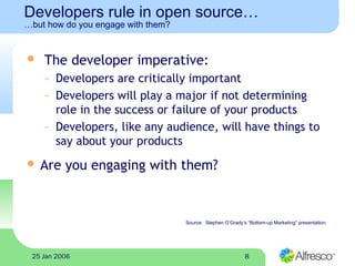 825 Jan 2006
Developers rule in open source…
…but how do you engage with them?
 The developer imperative:
– Developers are critically important
– Developers will play a major if not determining
role in the success or failure of your products
– Developers, like any audience, will have things to
say about your products
 Are you engaging with them?
Source: Stephen O’Grady’s “Bottom-up Marketing” presentation.
 