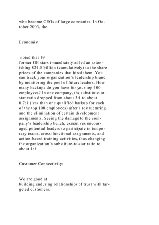 who become CEOs of large companies. In Oc-
tober 2003, the
Economist
noted that 19
former GE stars immediately added an aston-
ishing $24.5 billion (cumulatively) to the share
prices of the companies that hired them. You
can track your organization’s leadership brand
by monitoring the pool of future leaders. How
many backups do you have for your top 100
employees? In one company, the substitute-to-
star ratio dropped from about 3:1 to about
0.7:1 (less than one qualified backup for each
of the top 100 employees) after a restructuring
and the elimination of certain development
assignments. Seeing the damage to the com-
pany’s leadership bench, executives encour-
aged potential leaders to participate in tempo-
rary teams, cross-functional assignments, and
action-based training activities, thus changing
the organization’s substitute-to-star ratio to
about 1:1.
Customer Connectivity:
We are good at
building enduring relationships of trust with tar-
geted customers.
 
