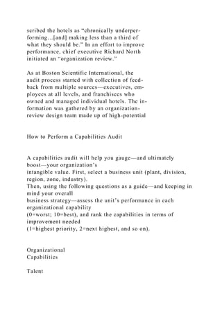 scribed the hotels as “chronically underper-
forming…[and] making less than a third of
what they should be.” In an effort to improve
performance, chief executive Richard North
initiated an “organization review.”
As at Boston Scientific International, the
audit process started with collection of feed-
back from multiple sources—executives, em-
ployees at all levels, and franchisees who
owned and managed individual hotels. The in-
formation was gathered by an organization-
review design team made up of high-potential
How to Perform a Capabilities Audit
A capabilities audit will help you gauge—and ultimately
boost—your organization’s
intangible value. First, select a business unit (plant, division,
region, zone, industry).
Then, using the following questions as a guide—and keeping in
mind your overall
business strategy—assess the unit’s performance in each
organizational capability
(0=worst; 10=best), and rank the capabilities in terms of
improvement needed
(1=highest priority, 2=next highest, and so on).
Organizational
Capabilities
Talent
 