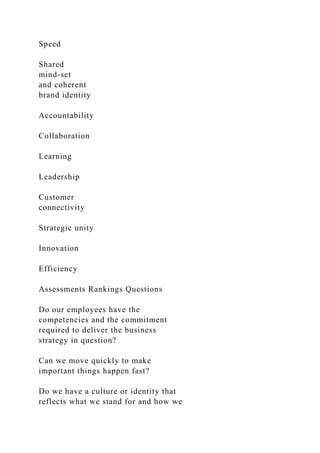 Speed
Shared
mind-set
and coherent
brand identity
Accountability
Collaboration
Learning
Leadership
Customer
connectivity
Strategic unity
Innovation
Efficiency
Assessments Rankings Questions
Do our employees have the
competencies and the commitment
required to deliver the business
strategy in question?
Can we move quickly to make
important things happen fast?
Do we have a culture or identity that
reflects what we stand for and how we
 