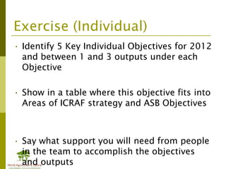 ASB 2012 staff retreat