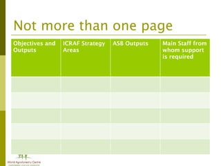 ASB 2012 staff retreat