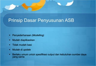 Analisis Standar Belanja (ASB) 2023.pptx