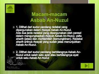 Macam-macam 
Asbab An-Nuzul 
 