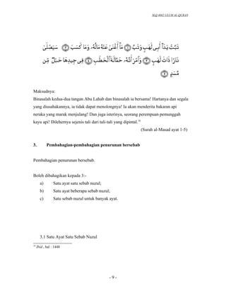 SLQ 4042 ULUM AL-QURAN




Maksudnya:
Binasalah kedua-dua tangan Abu Lahab dan binasalah ia bersama! Hartanya dan segala
yang diusahakannya, ia tidak dapat menolongnya! Ia akan menderita bakaran api
neraka yang marak menjulang! Dan juga isterinya, seorang perempuan pemunggah
kayu api! Dilehernya sejenis tali dari tali-tali yang dipintal.10
                                                                    (Surah al-Masad ayat 1-5)


3.          Pembahagian-pembahagian penurunan bersebab


Pembahagian penurunan bersebab.


Boleh dibahagikan kepada 3:-
       a)        Satu ayat satu sebab nuzul;
       b)        Satu ayat beberapa sebab nuzul;
       c)        Satu sebab nuzul untuk banyak ayat.




       3.1 Satu Ayat Satu Sebab Nuzul
10
     Ibid , hal : 1448




                                               -9-
 
