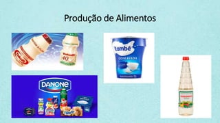 Produção de Alimentos
 
