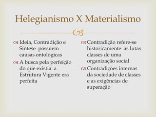 Helegianismo X Materialismo
                           
 Ideia, Contradição e      Contradição refere-se
  Síntese possuem            historicamente as lutas
  causas ontologicas         classes de uma
 A busca pela perfeição     organização social
  do que existia: a         Contradições internas
  Estrutura Vigente era      da sociedade de classes
  perfeita                   e as exigências de
                             superação
 