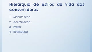 Hierarquia de estilos de vida dos
consumidores
1. Manutenção
2. Acumulação
3. Prazer
4. Realização
 