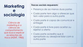 Marketing
e
sociologia
Trocas sociais requerem:
• Presença de ao menos duas partes
• Cada parte tem algo a oferecer que
tem valor para a outra parte
• Cada parte é capaz de comunicar e
entregar
• Cada parte é livre para aceitar ou
rejeitar a oferta
• Cada parte acredita que é
apropriado ou desejável lidar com a
outra parte
Ciência de
marketing é a
ciência do
comportamento
que busca explicar
as relações de
troca (HUNT, 1983)
 