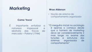Marketing
Como ‘troca’
É importante enfatizar a
natureza impessoal e
abstrata das trocas de
mercado – Polanyi (1944)
Wroe Alderson
• Noção de sistema de
comportamento organizado
“O mergulho inicial na sociologia
é apenas o começo desde
que o homem de marketing
deva ser consideravelmente ir
mais longe no exame das
funções e estruturas dos
sistemas organizados de
comportamento”
 
