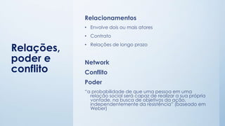 Relações,
poder e
conflito
Relacionamentos
• Envolve dois ou mais atores
• Contrato
• Relações de longo prazo
Network
Conflito
Poder
“a probabilidade de que uma pessoa em uma
relação social será capaz de realizar a sua própria
vontade, na busca de objetivos da ação,
independentemente da resistência” (baseado em
Weber)
 