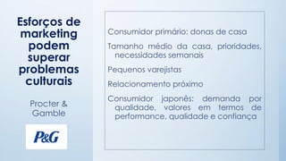 Esforços de
marketing
podem
superar
problemas
culturais
Consumidor primário: donas de casa
Tamanho médio da casa, prioridades,
necessidades semanais
Pequenos varejistas
Relacionamento próximo
Consumidor japonês: demanda por
qualidade, valores em termos de
performance, qualidade e confiança
Procter &
Gamble
 
