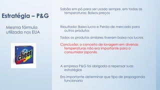 Estratégia – P&G
Sabão em pó para ser usado sempre, em todas as
temperaturas; Baixos preços
Resultado: Baixo lucro e Perda de mercado para
outros produtos
Todos os produtos similares tiveram baixa nos lucros
Conclusão: o conceito de lavagem em diversas
temperaturas não era importante para o
consumidor japonês
A empresa P&G foi obrigada a repensar suas
estratégias
Era importante determinar que tipo de propaganda
funcionaria
Mesma fórmula
utilizada nos EUA
 