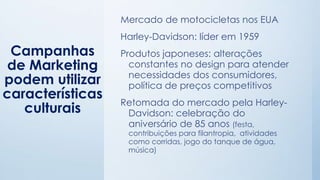 Campanhas
de Marketing
podem utilizar
características
culturais
Mercado de motocicletas nos EUA
Harley-Davidson: líder em 1959
Produtos japoneses: alterações
constantes no design para atender
necessidades dos consumidores,
política de preços competitivos
Retomada do mercado pela Harley-
Davidson: celebração do
aniversário de 85 anos (festa,
contribuições para filantropia, atividades
como corridas, jogo do tanque de água,
música)
 