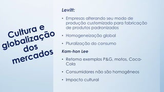 Levitt:
• Empresas alterando seu modo de
produção customizado para fabricação
de produtos padronizados
• Homogeneização global
• Pluralização do consumo
Kam-hon Lee
• Retoma exemplos P&G, motos, Coca-
Cola
• Consumidores não são homogêneos
• Impacto cultural
 