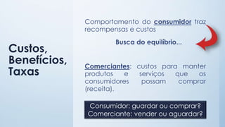 Custos,
Benefícios,
Taxas
Comportamento do consumidor traz
recompensas e custos
Busca do equilíbrio...
Comerciantes: custos para manter
produtos e serviços que os
consumidores possam comprar
(receita).
Consumidor: guardar ou comprar?
Comerciante: vender ou aguardar?
 