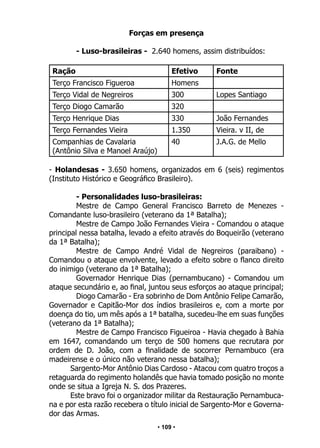 • 109 •
Forças em presença
- Luso-brasileiras - 2.640 homens, assim distribuídos:
Ração Efetivo Fonte
Terço Francisco Figueroa Homens
Terço Vidal de Negreiros 300 Lopes Santiago
Terço Diogo Camarão 320
Terço Henrique Dias 330 João Fernandes
Terço Fernandes Vieira 1.350 Vieira. v II, de
Companhias de Cavalaria
(Antônio Silva e Manoel Araújo)
40 J.A.G. de Mello
- Holandesas - 3.650 homens, organizados em 6 (seis) regimentos
(Instituto Histórico e Geográfico Brasileiro).
- Personalidades luso-brasileiras:
Mestre de Campo General Francisco Barreto de Menezes -
Comandante luso-brasileiro (veterano da 1ª Batalha);
Mestre de Campo João Fernandes Vieira - Comandou o ataque
principal nessa batalha, levado a efeito através do Boqueirão (veterano
da 1ª Batalha);
Mestre de Campo André Vidal de Negreiros (paraibano) -
Comandou o ataque envolvente, levado a efeito sobre o flanco direito
do inimigo (veterano da 1ª Batalha);
Governador Henrique Dias (pernambucano) - Comandou um
ataque secundário e, ao final, juntou seus esforços ao ataque principal;
Diogo Camarão - Era sobrinho de Dom Antônio Felipe Camarão,
Governador e Capitão-Mor dos índios brasileiros e, com a morte por
doença do tio, um mês após a 1ª batalha, sucedeu-lhe em suas funções
(veterano da 1ª Batalha);
Mestre de Campo Francisco Figueiroa - Havia chegado à Bahia
em 1647, comandando um terço de 500 homens que recrutara por
ordem de D. João, com a finalidade de socorrer Pernambuco (era
madeirense e o único não veterano nessa batalha);
Sargento-Mor Antônio Dias Cardoso - Atacou com quatro troços a
retaguarda do regimento holandês que havia tomado posição no monte
onde se situa a Igreja N. S. dos Prazeres.
Este bravo foi o organizador militar da Restauração Pernambuca-
na e por esta razão recebera o título inicial de Sargento-Mor e Governa-
dor das Armas.
 