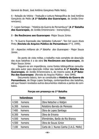 • 60 •
General do Brasil, José Antônio Gonçalves Mello Neto).
6 - Relação da Vitória - Tradução e Leitura Paleográfica de José Antônio
Gonçalves de Mello (A 1ª Batalha dos Guararapes, de Jordão Eme-
renciano).
7 - Lopes Santiago - “História da Guerra de Pernambuco” (A 1ª Batalha
dos Guararapes, de Jordão Emerenciano - transcrições).
8 - Do Recôncavo aos Guararapes -Major Souza Júnior.
9 - “A Guerra Expressão das Validades Culturais”- Ten Cel Lauro Alves
Pinto (Revista do Arquivo Público de Pernambuco nº 9, 1949).
10 - Aspectos militares da 1ª Batalha dos Guararapes - Major Souza
Júnior.
Do ponto de vista militar, o trabalho mais completo de descrição
das duas batalhas é a da obra Do Recôncavo aos Guararapes, do
Major Souza Júnior.
Seguem-se em importância, como fontes bibliográficas consulta-
das pelo autor para descrição militar das batalhas A 1ª Batalha dos
Guararapes, de Jordão Emerenciano e, do mesmo autor, A 2ª Bata-
lha dos Guararapes (Revista do Arquivo Público - Ano 1949).
Documento básico, tem se constituído a História da Guerra de
Pernambuco, de Diogo Lopes Santiago, contemporâneo das batalhas,
até que fossem revelados outros documentos relativos a partes de com-
bates.
Forças em presença na 1ª Batalha
holandesas fonte
4.500 homens Obra Netscher e Watjen
6.300 homens Relatório Barreto de Menezes
7.400 homens Obra de Lopes Santiago
8.300 homens Obra de Ericeira
4.500 homens Efemérides, Barão do Rio Branco
4.500 homens Obra de Souza Júnior
7.100 homens Carta de J. Nunes Canha (J.A.G. Mello)
 