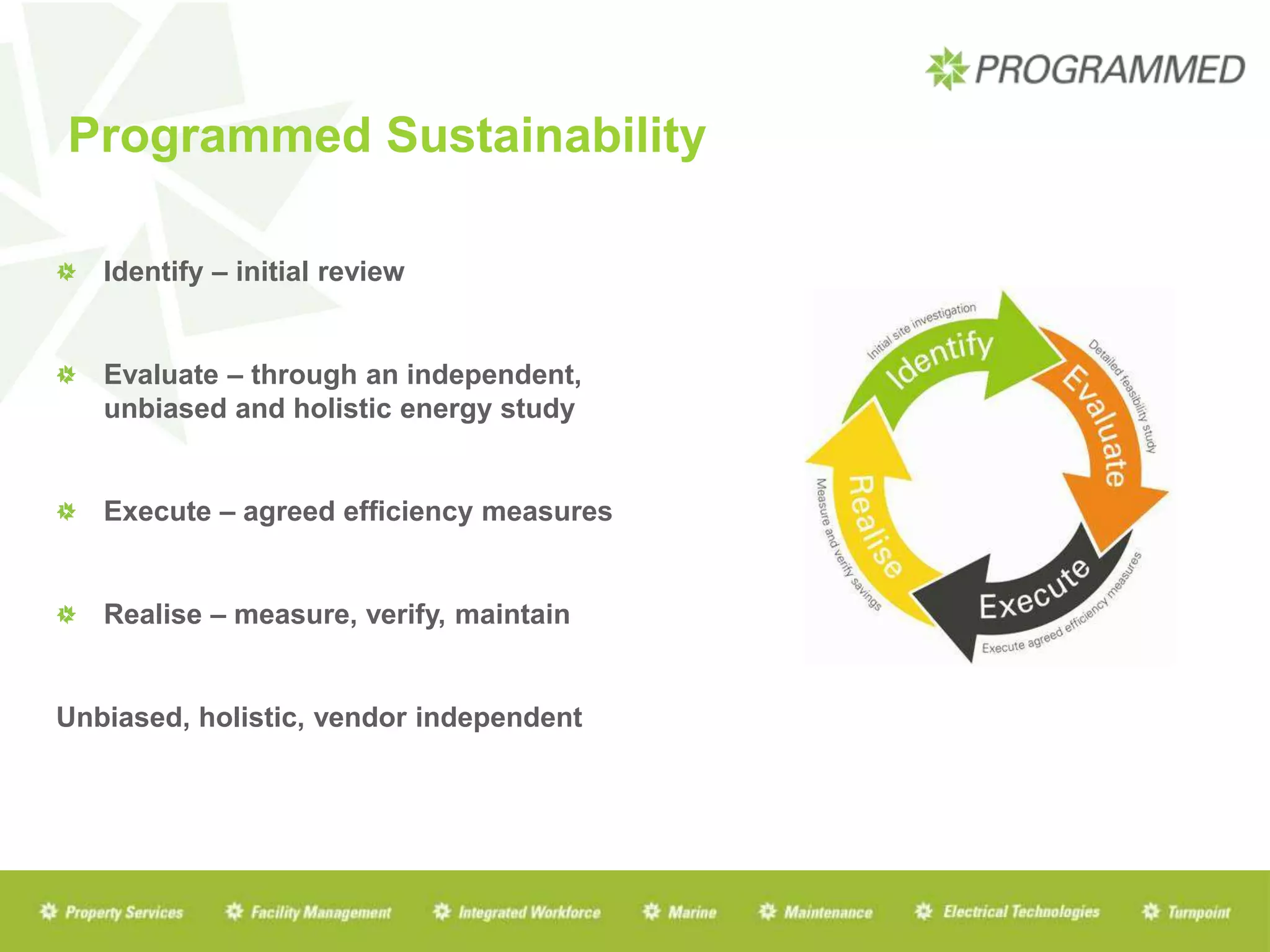 Programmed Sustainability
Identify – initial review
Evaluate – through an independent,
unbiased and holistic energy study
Execute – agreed efficiency measures
Realise – measure, verify, maintain
Unbiased, holistic, vendor independent
 