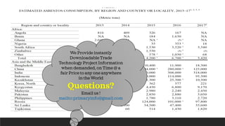 We Provide instantly
Downloadable Trade
Technology Project Information
when demanded, on Time @ a
fair Price to any one anywhere
in the World
Questions?
Email us !
mailto:primaryinfo@gmail.com
 