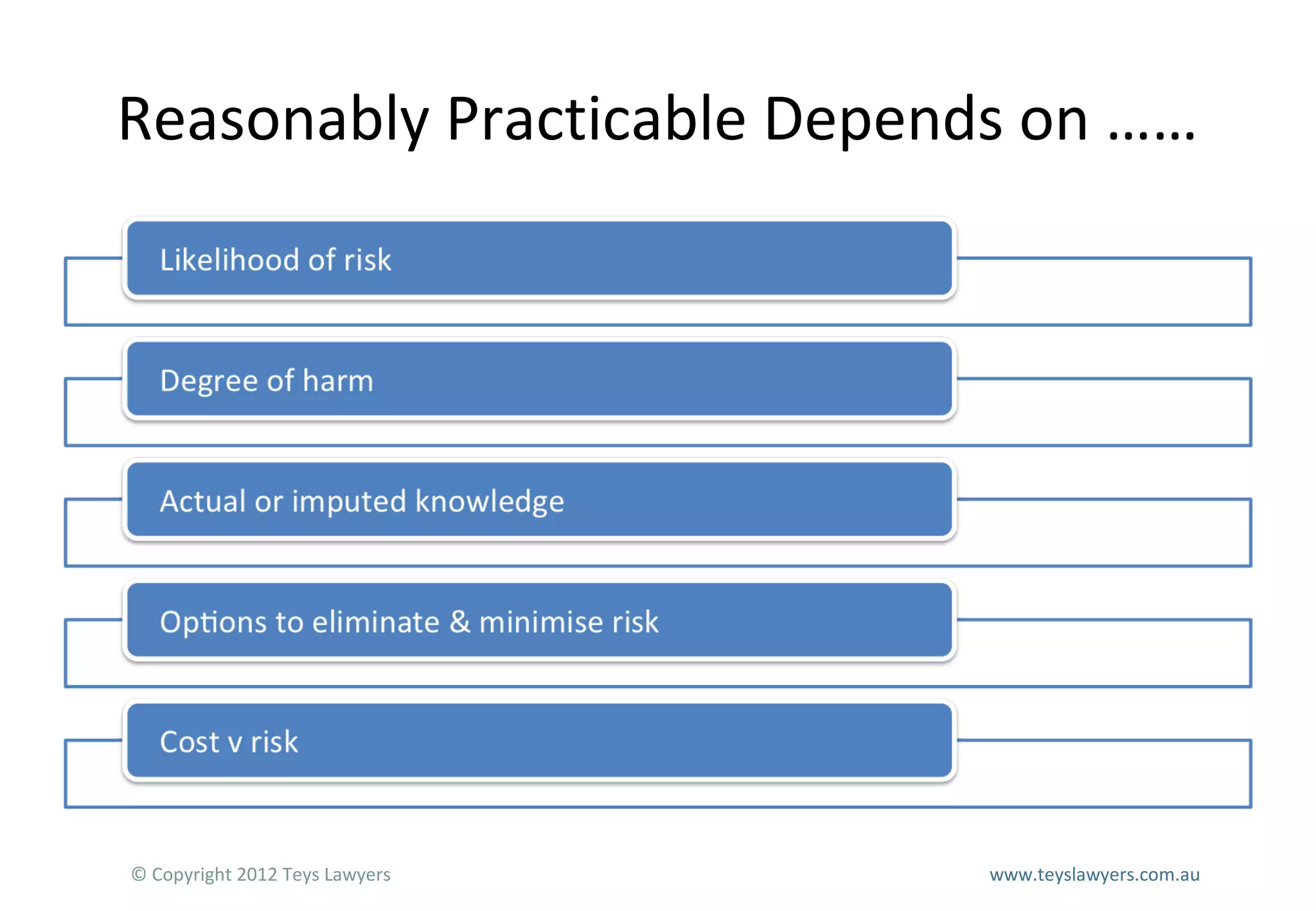 Reasonably Practicable Depends on ……

© Copyright 2012 Teys Lawyers

www.teyslawyers.com.au

 