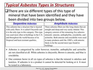 Typical Asbestos Types in Structures
There are six different types of this type of
mineral that have been identified and they have
been divided into two groups below.
Serpentine Asbestos Amphibole Asbestos
This asbestos has a structure that is layered
with curly fibers. It is called Chrysotile and
it is the only type in this category. This type
was used most often in buildings in the U.S.
and throughout the world because of its
fireproof and heat-resistant qualities.
These asbestos fibers are like long chains that are
straight and sharp and very easily inhaled. This
category consists of the remaining five asbestos
minerals: amosite, anthophyllite, crocidolite, and
actinolite. Both amosite and crocidolite were used
in many products until the 1980’s, with amosite
likely to be the second most type found in
buildings.
➢ Asbestos is categorized by color however, tremolite, anthophylite and actinolite
are not classified at all. White asbestos is chrysotile, Brown is amosite, and blue is
crocidolite.
➢ One common factor in all six types of asbestos is that the mineral is odorless and
tasteless. If asbestos is in a product it cannot be detected be looking at it. It must
be tested in a laboratory.
 