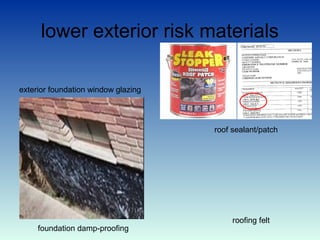 Asbestos in Homes-Guidance for Homeowners