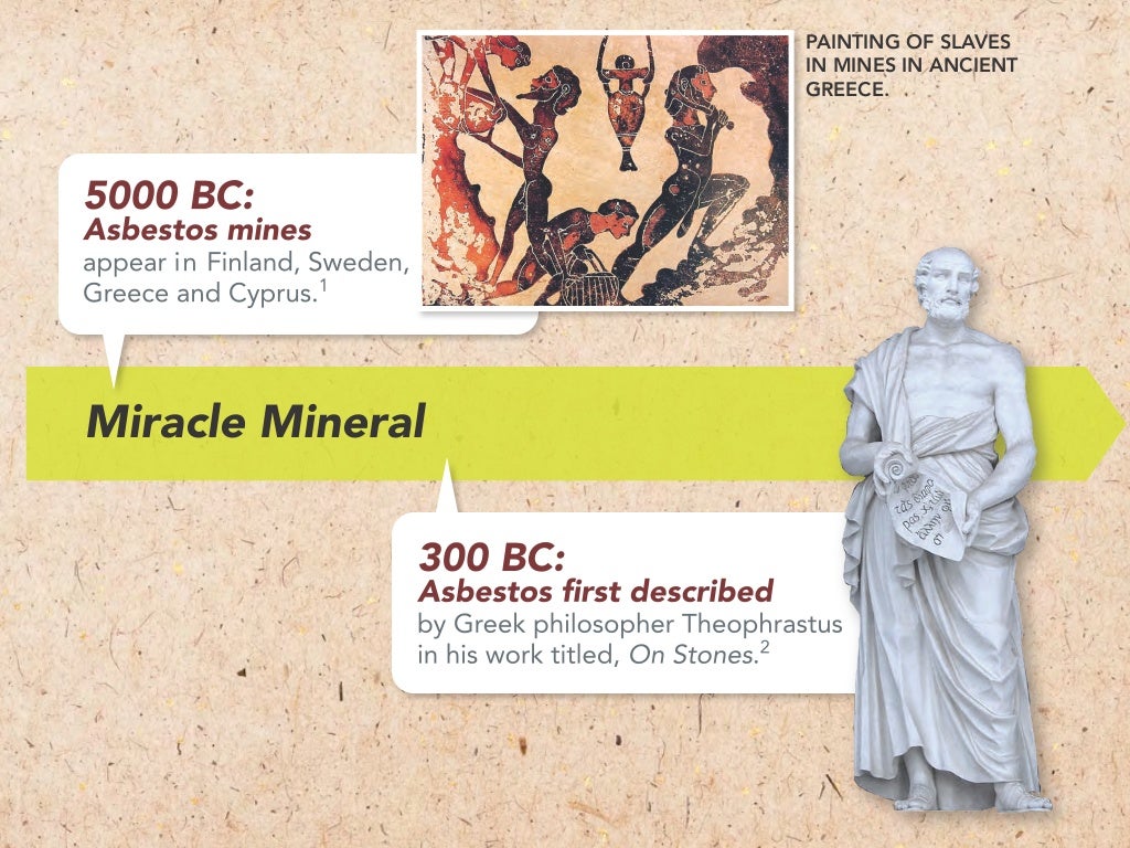 The History of Asbestos