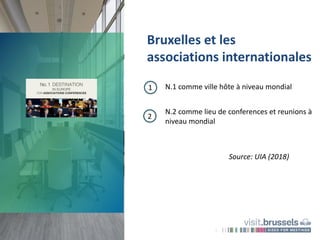 Bruxelles et les
associations internationales
1 N.1 comme ville hôte à niveau mondial
2
N.2 comme lieu de conferences et r...