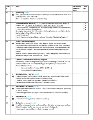 STAG
E
# TASK Technology
/website
used
Compl-
ete?
Rs 16 FilmBilling(Jan15)
First,we will lookatfilmexampleJuno.Then,youwillwatchthe film‘crash’and
write downthe titlesinthe OTS.
Take a photoof the sheetanduploadtoblog
Rs 17 Filmtitles/creditsresearch (Jan16) (use artofthetitleoryoutube orNetflixto
lookat OTS) UPLOAD SCREENSHOTSTO BLOG POST WITH CAPTIONS
Done individually,eachpersonlookat1 openingsequence each (differentfilms)
*Try not to search look atfilms with too muchCGI….
Showyour researchof filmtitlesandcredits byuploadingscreenshotswith the
captionsbylookingatfollowinginfo:
-what’sthe order?
-font?Placementinframe?Sizes? colours?Animation?Suitabilityforgenre?
__ 1
__ 2
__ 3
__ 4
Pr Practice openingsequence
You will learnhowtoeditinfinal cutin weekof Jan18, youwill create an
openingsequence usingexistingfootagefromaman ina cave. Your groupwill
choose the style (linar/non-linear) andyouwill applysetmusicandapplytitles
like anopeningsequence would (make sure incorrectorderusingfilmbilling
sheet)
Save on final cutas Quicktime,uploadto(720 or 1080p) group youtube account
and e-mail the youtube addresstoMrs Connell
Pr/Rf OPTIONAL: Introduction to editingblogpost
Write a blogpost reflectingonwhatyoulearnedineditinginFinal Cut. Youcan
write aboutthe toolsyouusedand whyyouthoughttheywere useful etc.
You couldalsoinclude:
 Screenshotsfromfinal cut(CMD+ SHIFT + 4)
 Embeddedvideosyoucreated
Pr 18 SWEDE FILMING PHOTOS (Jan 18)
-Take photosduringfilmingthe swede (trytohave around20 witheveryone)
-uploadtophotopeach.comandthenembedonblog
*onlytag namesof people whowere involvedinfilming!!!!!
(rememberyoulose marksif youdon’t complete filming)
Pr 19 SWEDE CONSTRUCTION (Jan18)
-snapshotscreenshotsfromfinal cut (about10-15 screenshotsfrom beginning
to endof project)
-use makeagif.comtouploadyourscreenshotsandthenembedonyourblog
Pr 20 SWEDE VIDEO (Jan 20)
-embeddedvideo(youmustuploadtoyoutube)
Rf 21 Evaluation of swede (Jan22)
-ina blogpost,explainwhatyoulearnedfromdoingthe swedeprojectandhow
thiswill prepare youforcoursework –use clear bulletpoints
-use visualsif you want(screenshotsfromyourswede)
 