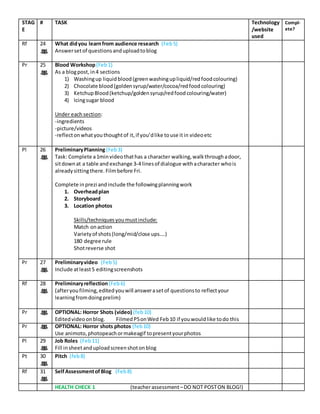 STAG
E
# TASK Technology
/website
used
Compl-
ete?
Rf 24 What didyou learnfrom audience research (Feb5)
Answersetof questionsanduploadtoblog
Pr 25 Blood Workshop(Feb1)
As a blogpost,in4 sections
1) Washingup liquidblood(greenwashingupliquid/redfoodcolouring)
2) Chocolate blood(goldensyrup/water/cocoa/redfoodcolouring)
3) KetchupBlood(ketchup/goldensyrup/redfoodcolouring/water)
4) Icingsugar blood
Under each section:
-ingredients
-picture/videos
-reflectonwhatyouthoughtof it,if you’dlike touse itin videoetc
Pl 26 PreliminaryPlanning(Feb3)
Task: Complete a1minvideothathas a character walking,walkthroughadoor,
sitdownat a table and exchange 3-4 linesof dialogue withacharacter whois
alreadysittingthere. Filmbefore Fri.
Complete inprezi andinclude the followingplanningwork
1. Overheadplan
2. Storyboard
3. Location photos
Skills/techniquesyoumustinclude:
Match onaction
Variety of shots(long/mid/close ups….)
180 degree rule
Shotreverse shot
Pr 27 Preliminaryvideo (Feb5)
Include atleast5 editingscreenshots
Rf 28 Preliminaryreflection (Feb6)
(afteryoufilming,editedyouwill answerasetof questionsto reflectyour
learningfromdoingprelim)
Pr OPTIONAL: Horror Shots (video) (feb10)
Editedvideoonblog. FilmedP5onWed Feb10 if youwouldlike todo this
Pr OPTIONAL: Horror shots photos (feb10)
Use animoto,photopeachormakeagif topresentyourphotos
Pl 29 Job Roles (Feb11)
Fill insheetanduploadscreenshotonblog
Pt 30 Pitch (feb8)
Rf 31 SelfAssessmentofBlog (Feb8)
HEALTH CHECK 1 (teacherassessment –DO NOT POSTON BLOG!)
 