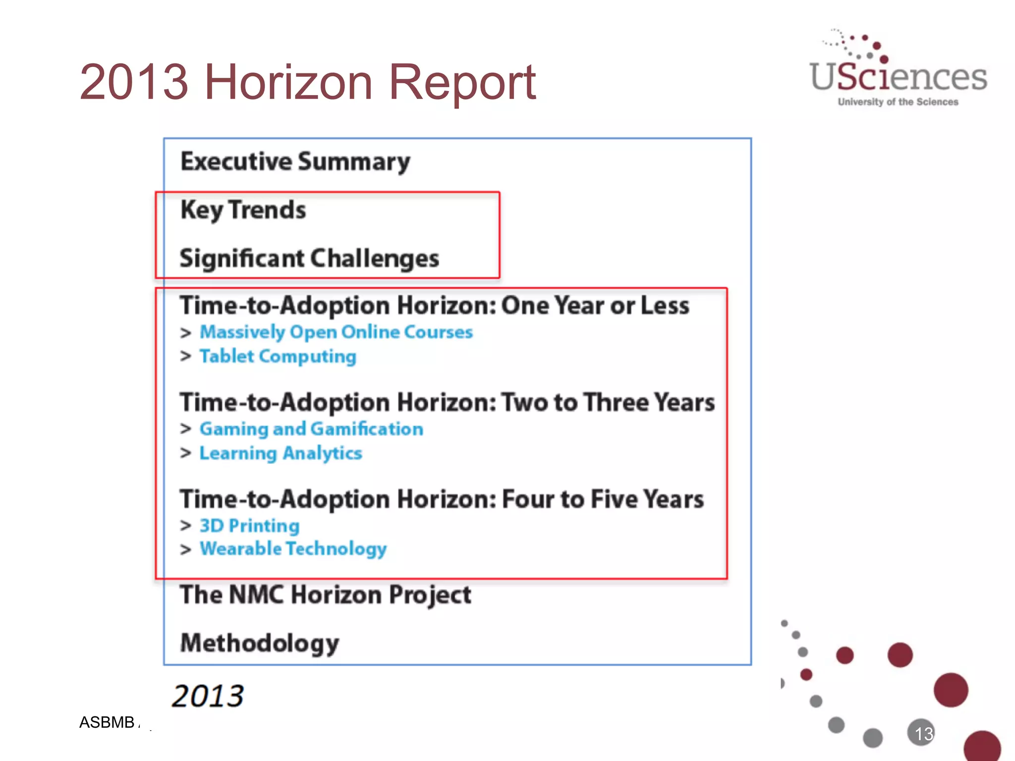 ASBMB April 2014
2013 Horizon Report
13
MOOCs
 