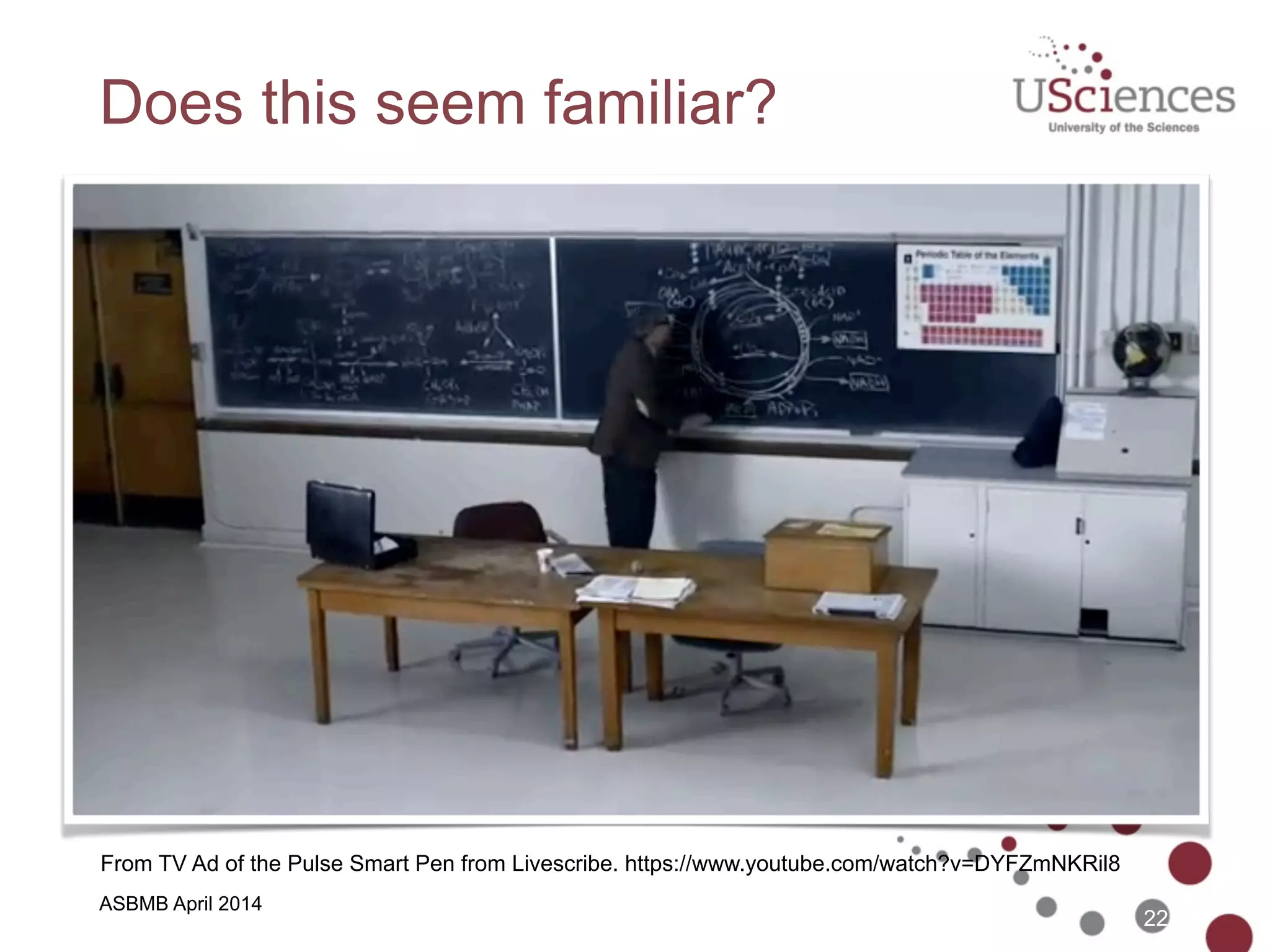 ASBMB April 2014
Teachers Resistance to w-Learning
Socrates:  
“Writing destroys
memory and weakens
the mind”
!
Hieronmimo
Squarciafino (1477): 
“The abundance of
books makes men
less studious.”

22
 