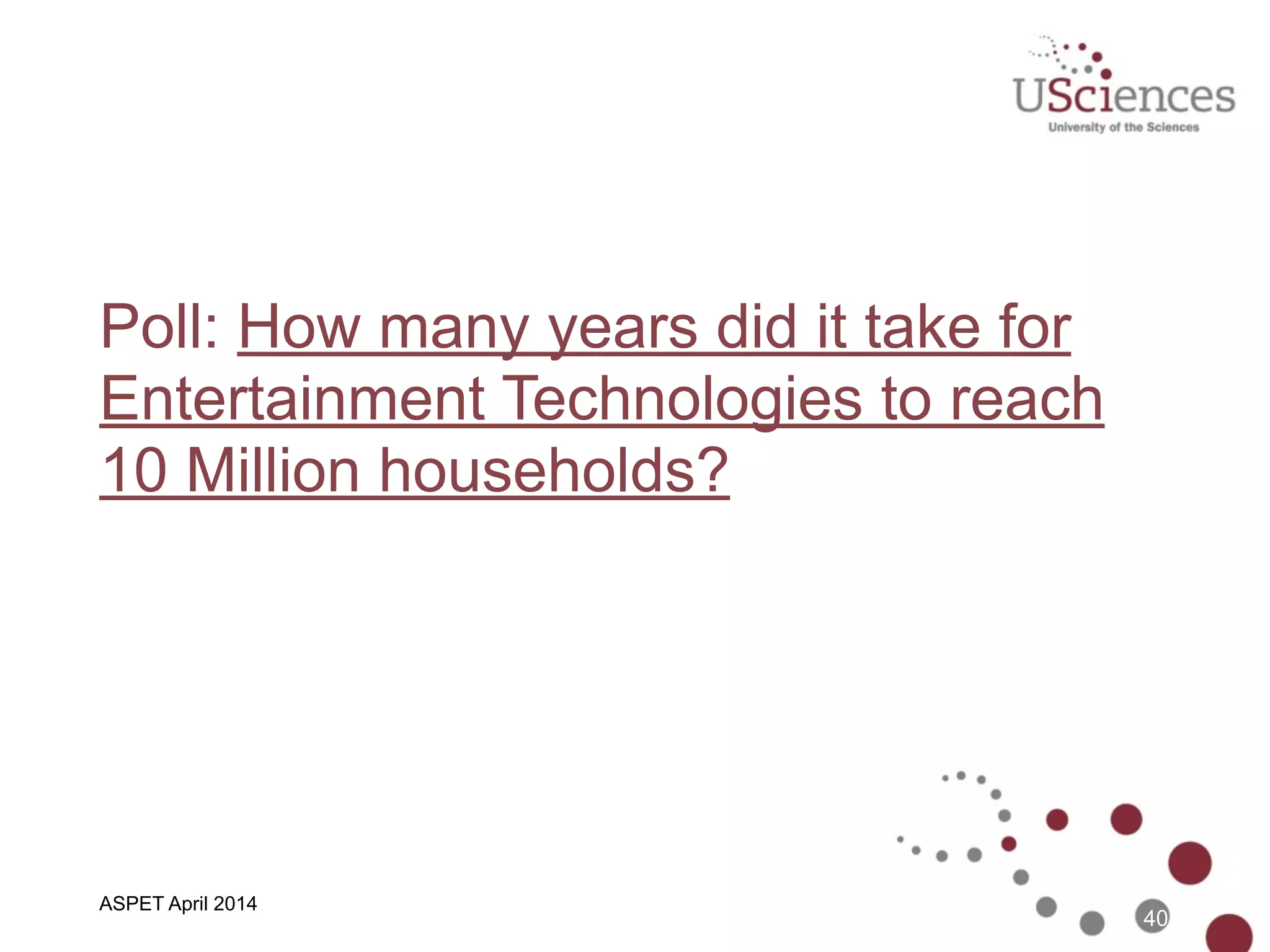 Poll: How many years did it take for
Entertainment Technologies to reach
10 Million households?
40
ASPET April 2014
 