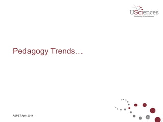 ASBMB April 2014
e-Learning on the Horizon
• Pedagogy Trends
–Online, Hybrid, and  
Collaborative (Peer) Learning
!
• Technology
–Flipped Classroom
18
 