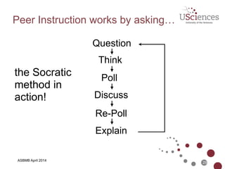 Peer Instruction is…
a student-centered, evidence
based, interactive teaching
method
29
ASPET April 2014
 