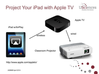 ASBMB April 2014
Project Your iPad with Apple TV
43
Classroom Projector
Apple TV
wired
wireless
iPad w/AirPlay
http://www.apple.com/appletv/
 