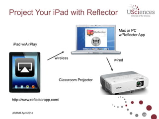 ASBMB April 2014
Project Your iPad with Reflector
44
Classroom Projector
http://www.reflectorapp.com/
wireless
iPad w/AirPlay
wired
Mac or PC  
w/Reflector App
 