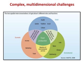 ASB Partnerhip @ 20: what have we learned, where to next. 2pptx