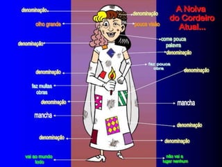 As bodas do cordeiro