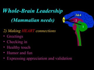 2) Making2) Making HEARTHEART connectionsconnections
• GreetingsGreetings
• Checking inChecking in
• Healthy touchHealthy touch
• Humor and funHumor and fun
• Expressing appreciation and validationExpressing appreciation and validation
5
1
2
3&4
(Mammalian needs)
Whole-Brain Leadership 
 