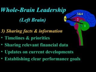 3) Sharing facts & information
• Timelines & prioritiesTimelines & priorities
• Sharing relevant financial dataSharing relevant financial data
• Updates on current developmentsUpdates on current developments
• Establishing clear performance goalsEstablishing clear performance goals
5
1
2
3&4
(Left Brain)
Whole-Brain Leadership 
 