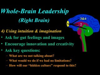 4) Using intuition & imagination
• Ask for gut feelings and imagesAsk for gut feelings and images
• Encourage innovation and creativityEncourage innovation and creativity
• Ask key questions:Ask key questions:
– What are we not talking about?What are we not talking about?
– What would we do if we had no limitations?What would we do if we had no limitations?
– How will our “hidden culture” respond to this?How will our “hidden culture” respond to this?
5
1
2
3&4
(Right Brain)
Whole-Brain Leadership 
 